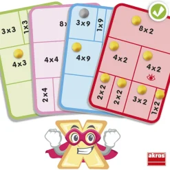 Akros Aprende y comprende las tablas de multiplicar