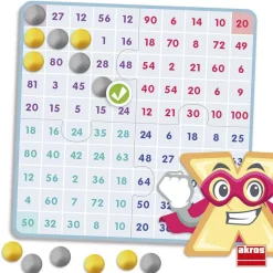 Akros Aprende y comprende las tablas de multiplicar