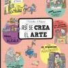 Así se crea el arte
