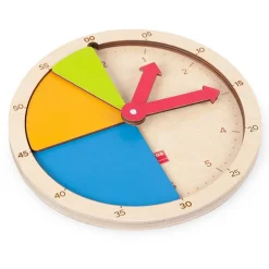 Akros Construimos la hora