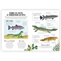 Cuando las ballenas caminaban