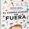 El cuerpo humano por fuera