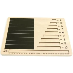 Andreu Toys Fraction bars boards Tableros para las regletas