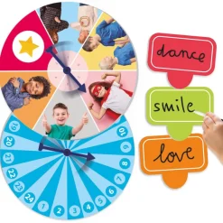 Akros La ruleta de la autoestima