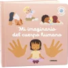 Mi imaginario del cuerpo humano