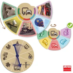 Akros Photo-History descubre características de las etapas de la historia