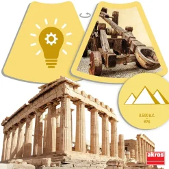 Akros Photo-History descubre características de las etapas de la historia