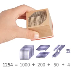 Akros Sellos de descomposición numérica base 10