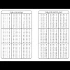 Tablas de multiplicar Salvatella